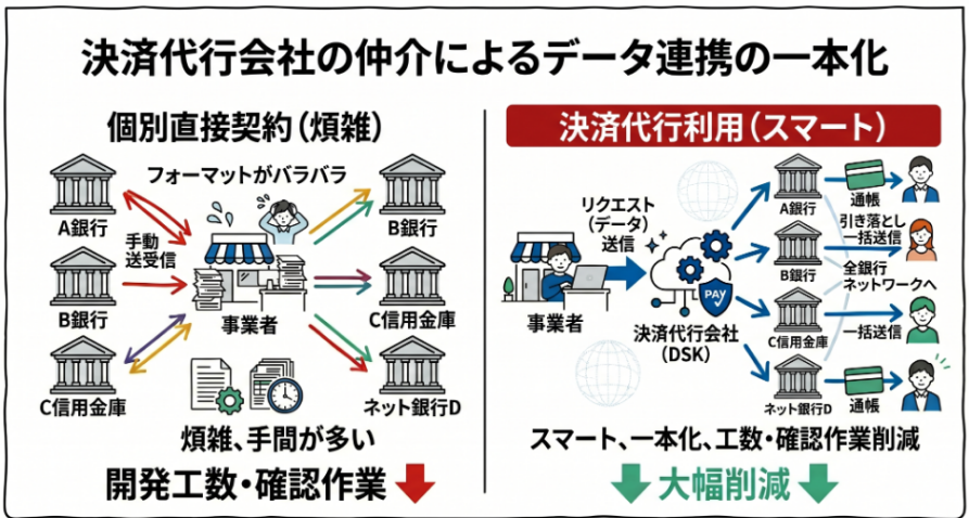 on_kouzahurikae_2.png